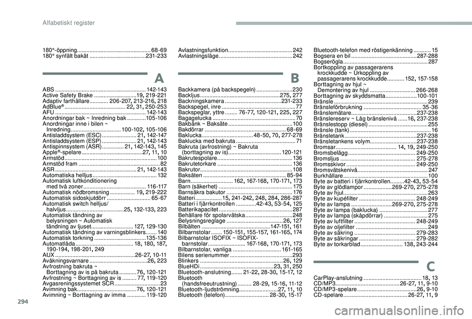 CITROEN JUMPER SPACETOURER 2018 InstruktionsbÖcker (in Swedish) 294
180°-öppning............................................... 68-69
180° synfält bakåt .................................... 231-233
A
ABS ..................................................... CITROEN JUMPER SPACETOURER 2018 InstruktionsbÖcker (in Swedish) 294
180°-öppning............................................... 68-69
180° synfält bakåt .................................... 231-233
A
ABS .....................................................