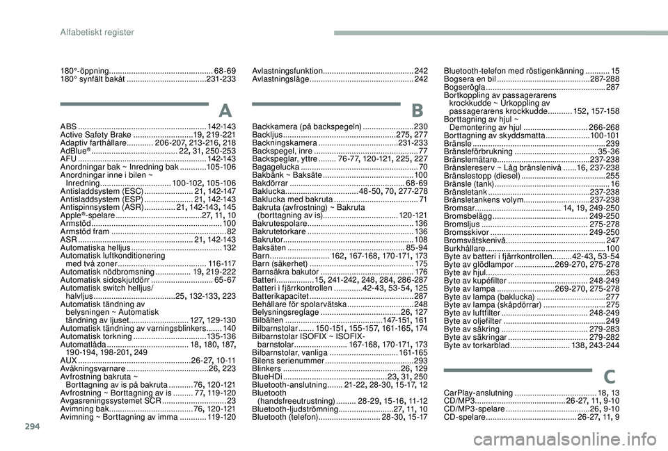 CITROEN JUMPER SPACETOURER 2018  InstruktionsbÖcker (in Swedish) 294
180°-öppning............................................... 68-69
180° synfält bakåt   .................................... 231-233
A
ABS .....................................................