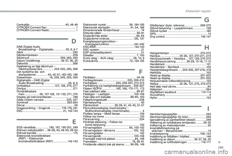 CITROEN JUMPER SPACETOURER 2018 InstruktionsbÖcker (in Swedish) 295
Elektronisk nyckel .............................38, 18 4 -185
Elektronisk startspärr ..........................41, 54 , 18 6
Elmanövrerade fönsterhissar
...........................74
Elstyrd CITROEN JUMPER SPACETOURER 2018 InstruktionsbÖcker (in Swedish) 295
Elektronisk nyckel .............................38, 18 4 -185
Elektronisk startspärr ..........................41, 54 , 18 6
Elmanövrerade fönsterhissar
...........................74
Elstyrd