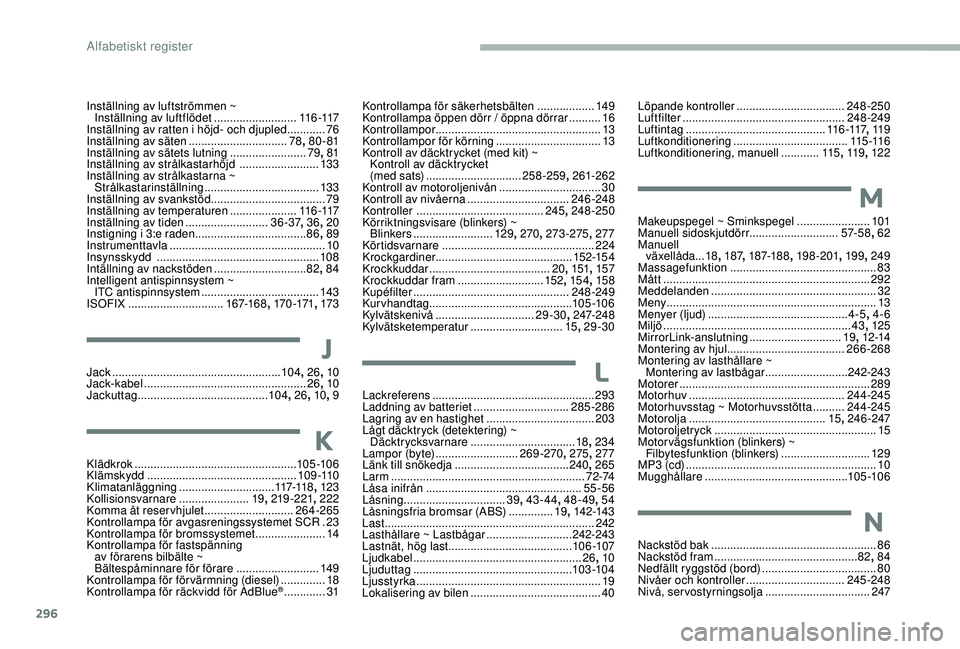 CITROEN JUMPER SPACETOURER 2018 InstruktionsbÖcker (in Swedish) 296
Kontrollampa för säkerhetsbälten ..................149
Kontrollampa öppen dörr / öppna dörrar ..........16
Kontrollampor
.................................................... 13
K
ontroll CITROEN JUMPER SPACETOURER 2018 InstruktionsbÖcker (in Swedish) 296
Kontrollampa för säkerhetsbälten ..................149
Kontrollampa öppen dörr / öppna dörrar ..........16
Kontrollampor
.................................................... 13
K
ontroll