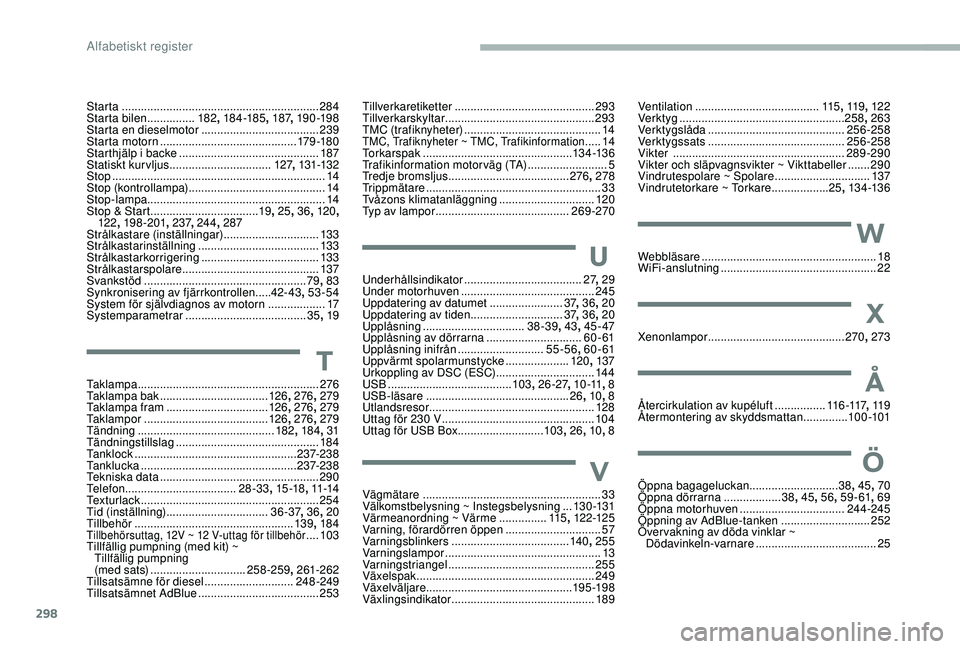 CITROEN JUMPER SPACETOURER 2018 InstruktionsbÖcker (in Swedish) 298
Tillverkaretiketter ............................................ 293
Tillverkarskyltar ............................................... 2
93
TMC (trafiknyheter)
................................. CITROEN JUMPER SPACETOURER 2018 InstruktionsbÖcker (in Swedish) 298
Tillverkaretiketter ............................................ 293
Tillverkarskyltar ............................................... 2
93
TMC (trafiknyheter)
.................................