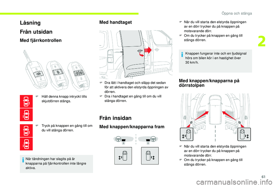 CITROEN JUMPER SPACETOURER 2018 InstruktionsbÖcker (in Swedish) 61
Låsning
Från utsidan
Med fjärrkontrollen
F Håll denna knapp intryckt tills skjutdörren stängs.
F
T
ryck på knappen en gång till om
du vill stänga dörren.
När tändningen har slagits CITROEN JUMPER SPACETOURER 2018 InstruktionsbÖcker (in Swedish) 61
Låsning
Från utsidan
Med fjärrkontrollen
F Håll denna knapp intryckt tills skjutdörren stängs.
F
T
ryck på knappen en gång till om
du vill stänga dörren.
När tändningen har slagits