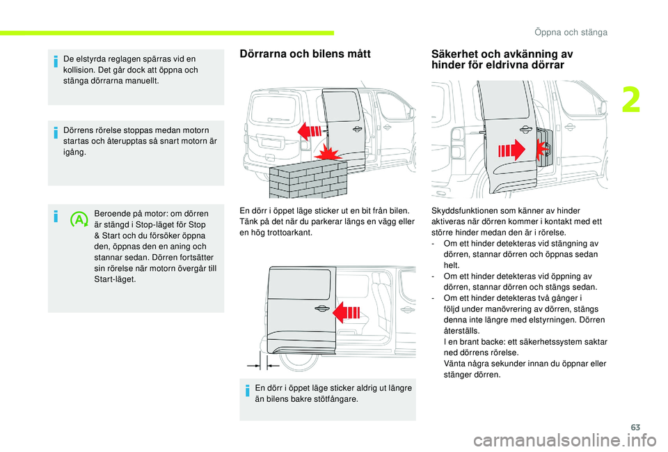 CITROEN JUMPER SPACETOURER 2018 InstruktionsbÖcker (in Swedish) 63
De elstyrda reglagen spärras vid en
kollision. Det går dock att öppna och
stänga dörrarna manuellt.
Dörrens rörelse stoppas medan motorn
startas och återupptas så snart motorn är
igå CITROEN JUMPER SPACETOURER 2018 InstruktionsbÖcker (in Swedish) 63
De elstyrda reglagen spärras vid en
kollision. Det går dock att öppna och
stänga dörrarna manuellt.
Dörrens rörelse stoppas medan motorn
startas och återupptas så snart motorn är
igå