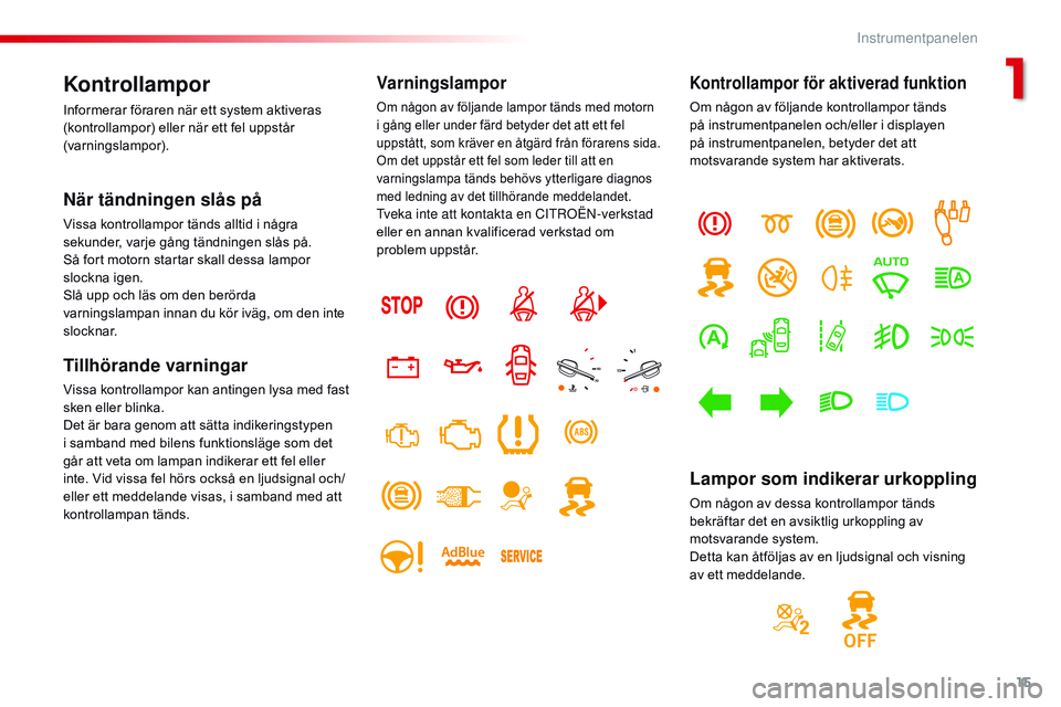 CITROEN JUMPER SPACETOURER 2017  InstruktionsbÖcker (in Swedish) 15
Spacetourer-VP_sv_Chap01_instruments-de-bord_ed01-2016
Kontrollampor
Informerar föraren när ett system aktiveras 
(kontrollampor) eller när ett fel uppstår 
(varningslampor).
När tändningen s