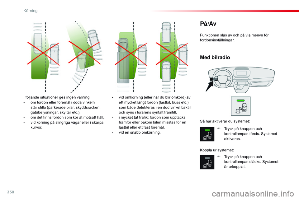 CITROEN JUMPER SPACETOURER 2017  InstruktionsbÖcker (in Swedish) 250
Spacetourer-VP_sv_Chap06_conduite_ed01-2016
I följande situationer ges ingen varning:
- o m fordon eller föremål i döda vinkeln 
står stilla (parkerade bilar, skyddsräcken, 
gatubelysningar,