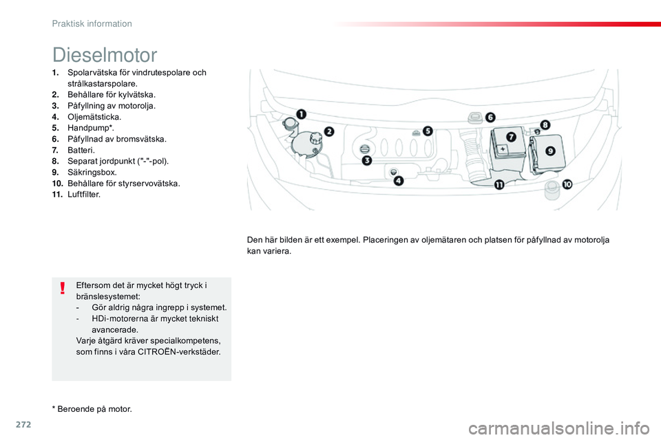 CITROEN JUMPER SPACETOURER 2017  InstruktionsbÖcker (in Swedish) 272
Spacetourer-VP_sv_Chap07_info-pratiques_ed01-2016
* Beroende på motor.
Dieselmotor
1. Spolarvätska för vindrutespolare och strålkastarspolare.
2.
 B

ehållare för kylvätska.
3.
 P

åfyllni