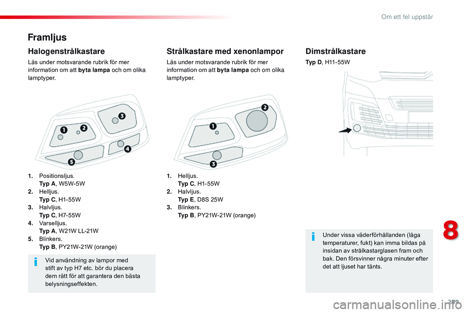 CITROEN JUMPER SPACETOURER 2017 InstruktionsbÖcker (in Swedish) 299
Spacetourer-VP_sv_Chap08_En-cas-de-panne_ed01-2016
Framljus
Strålkastare med xenonlampor
Läs under motsvarande rubrik för mer
information om att byta lampa och om olika
lamptyper.
Halogenstrà CITROEN JUMPER SPACETOURER 2017 InstruktionsbÖcker (in Swedish) 299
Spacetourer-VP_sv_Chap08_En-cas-de-panne_ed01-2016
Framljus
Strålkastare med xenonlampor
Läs under motsvarande rubrik för mer
information om att byta lampa och om olika
lamptyper.
HalogenstrÃ