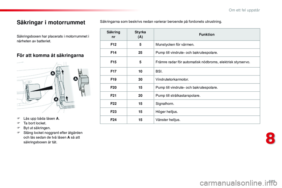 CITROEN JUMPER SPACETOURER 2017  InstruktionsbÖcker (in Swedish) 315
Spacetourer-VP_sv_Chap08_En-cas-de-panne_ed01-2016
Säkringar i motorrummet
F Lås upp båda låsen A.
F  T a bort locket.
F
 
B
 yt ut säkringen.
F
 
S
 täng locket noggrant efter åtgärden 
o