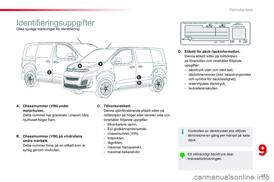 CITROEN JUMPER SPACETOURER 2017 InstruktionsbÖcker (in Swedish) 327
Spacetourer-VP_sv_Chap09_caracteristiques-techniques_ed01-2016
IdentifieringsuppgifterOlika synliga märkningar för identifiering.
A.
C
hassinummer (VIN) under
motorhuven.
D
etta nummer har CITROEN JUMPER SPACETOURER 2017 InstruktionsbÖcker (in Swedish) 327
Spacetourer-VP_sv_Chap09_caracteristiques-techniques_ed01-2016
IdentifieringsuppgifterOlika synliga märkningar för identifiering.
A.
C
hassinummer (VIN) under
motorhuven.
D
etta nummer har