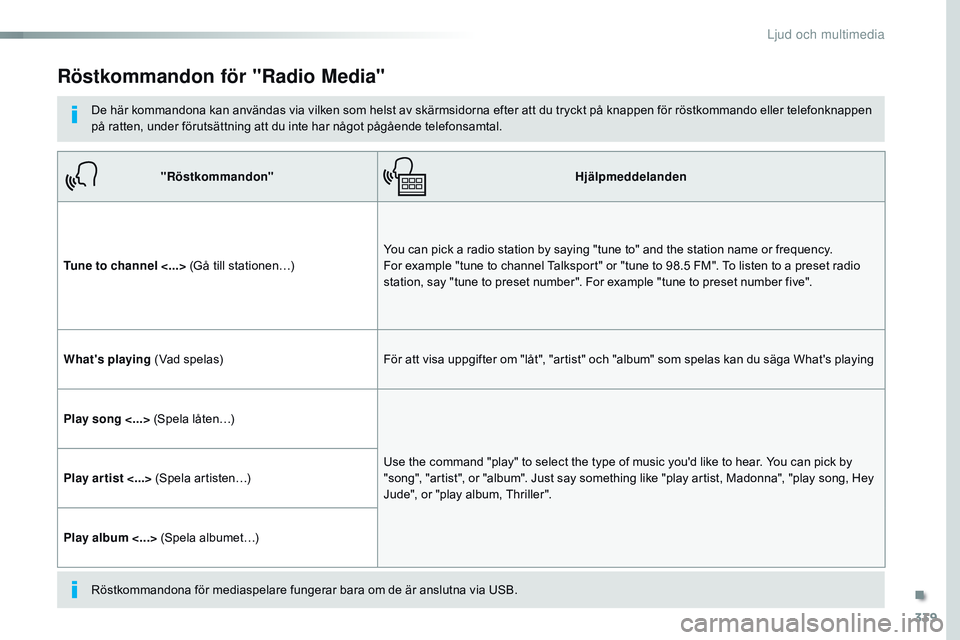 CITROEN JUMPER SPACETOURER 2017 InstruktionsbÖcker (in Swedish) 339
Spacetourer-VP_sv_Chap10b_nAC-1_ed01-2016
Röstkommandon för "Radio Media"
De här kommandona kan användas via vilken som helst av skärmsidorna efter att du tryckt på knappen för rös CITROEN JUMPER SPACETOURER 2017 InstruktionsbÖcker (in Swedish) 339
Spacetourer-VP_sv_Chap10b_nAC-1_ed01-2016
Röstkommandon för "Radio Media"
De här kommandona kan användas via vilken som helst av skärmsidorna efter att du tryckt på knappen för rös