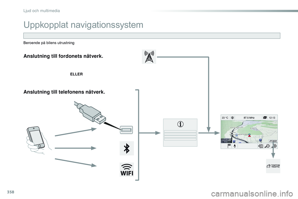 CITROEN JUMPER SPACETOURER 2017  InstruktionsbÖcker (in Swedish) 358
12:13
23 °C
Spacetourer-VP_sv_Chap10b_ nAC-1_ed01-2016
Uppkopplat navigationssystem
Anslutning till fordonets nätverk.
ELLER
Anslutning till telefonens nätverk.
Beroende på bilens utrustning 
