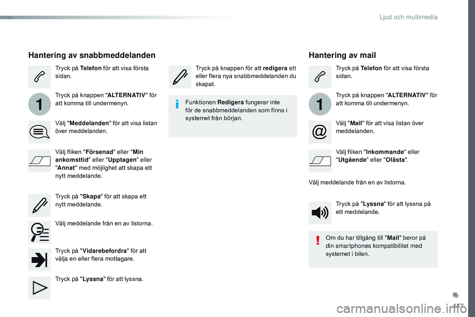 CITROEN JUMPER SPACETOURER 2017  InstruktionsbÖcker (in Swedish) 457
11
Spacetourer-VP_sv_Chap10c_rCC-1_ed01-2016
Hantering av mail
Tryck på knappen för att redigera  ett 
eller flera nya snabbmeddelanden du 
skapat. Tryck på Telefon
 för att visa första 
sida