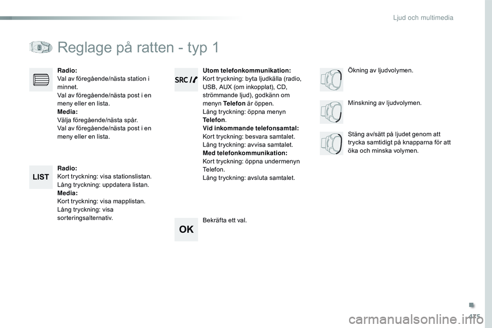 CITROEN JUMPER SPACETOURER 2017  InstruktionsbÖcker (in Swedish) 475
Spacetourer-VP_sv_Chap10d_rD6_ed01-2016
Reglage på ratten - typ 1
Radio:
Kort tryckning: visa stationslistan.
Lång tryckning: uppdatera listan.
Media:
Kort tryckning: visa mapplistan.
Lång tryc