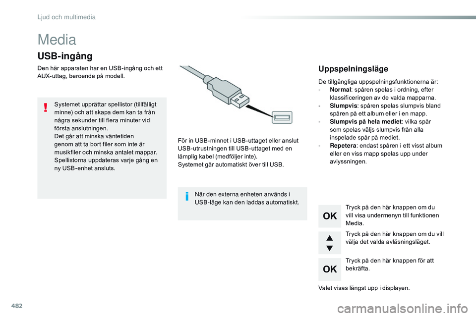 CITROEN JUMPER SPACETOURER 2017  InstruktionsbÖcker (in Swedish) 482
Media
USB-ingång
Den här apparaten har en USB-ingång och ett 
AUX-uttag, beroende på modell.För in USB-minnet i USB-uttaget eller anslut 
USB-utrustningen till USB-uttaget med en 
lämplig ka