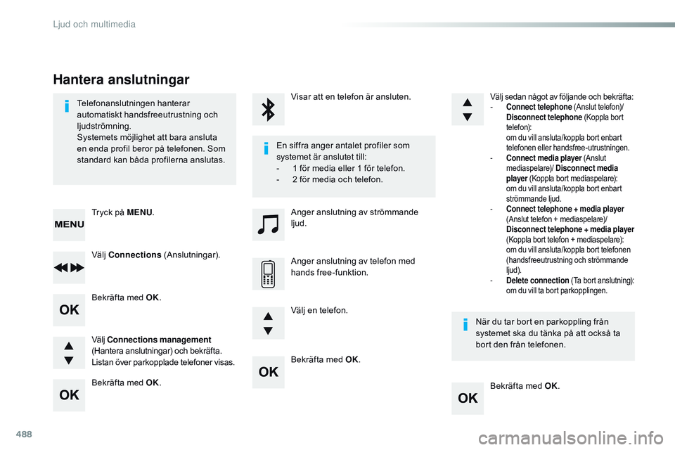 CITROEN JUMPER SPACETOURER 2017  InstruktionsbÖcker (in Swedish) 488
Bekräfta med OK.Bekräfta med OK.
Bekräfta med OK.
Bekräfta med OK.
Telefonanslutningen hanterar 
automatiskt handsfreeutrustning och 
ljudströmning.
Systemets möjlighet att bara ansluta 
en 
