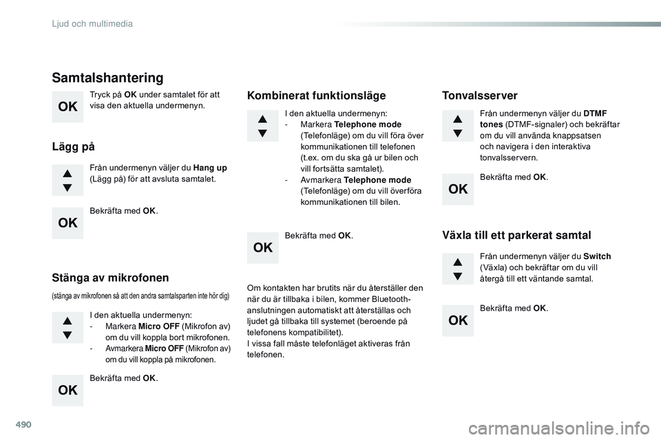 CITROEN JUMPER SPACETOURER 2017  InstruktionsbÖcker (in Swedish) 490
Tryck på OK under samtalet för att 
visa den aktuella undermenyn.
Från undermenyn väljer du Hang up  
(Lägg på) för att avsluta samtalet.
Samtalshantering
Lägg på
(stänga av mikrofonen s