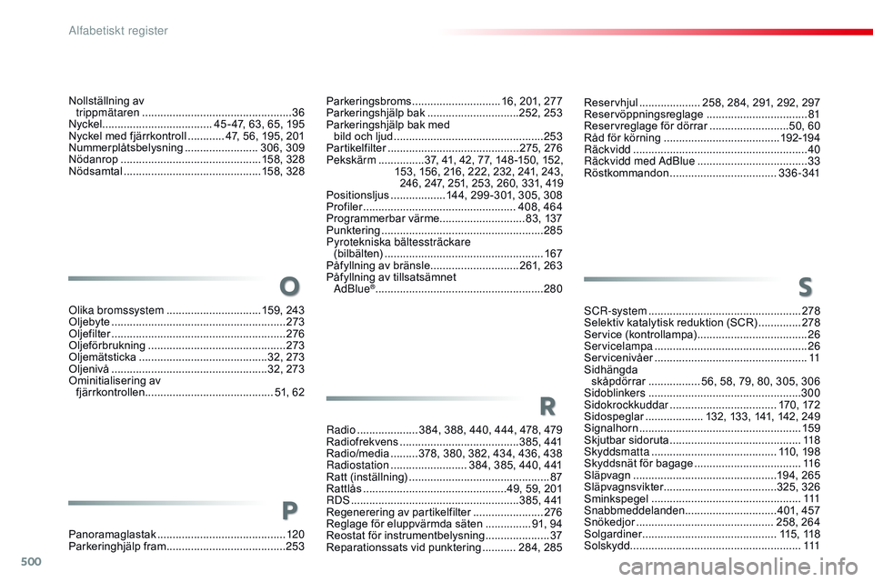 CITROEN JUMPER SPACETOURER 2017  InstruktionsbÖcker (in Swedish) 500
Spacetourer-VP_sv_Chap11_index-alpha_ed01-2016
Reservhjul .................... 258, 284, 291, 292, 297
Reservöppningsreglage ................................. 81
R
eservreglage för dörrar  
...