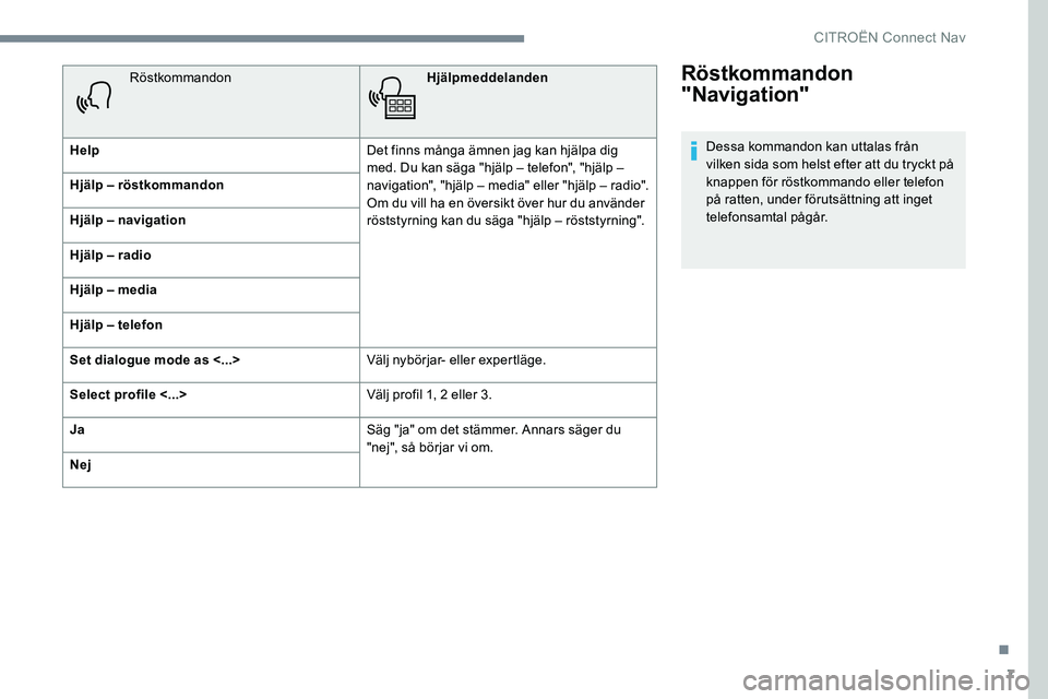 CITROEN JUMPER SPACETOURER 2017  InstruktionsbÖcker (in Swedish) 7
Röstkommandon 
"Navigation"
Dessa kommandon kan uttalas från 
vilken sida som helst efter att du tryckt på 
knappen för röstkommando eller telefon 
på ratten, under förutsättning att