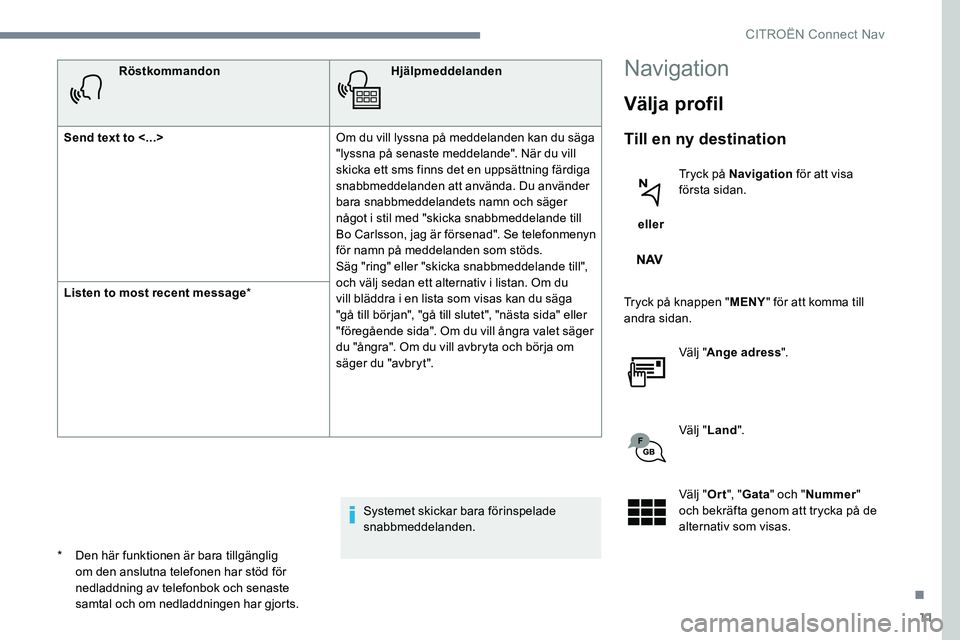 CITROEN JUMPER SPACETOURER 2017  InstruktionsbÖcker (in Swedish) 11
RöstkommandonHjälpmeddelanden
Send text to <...>  Om du vill lyssna på meddelanden kan du säga 
"lyssna på senaste meddelande". När du vill 
skicka ett sms finns det en uppsättning f