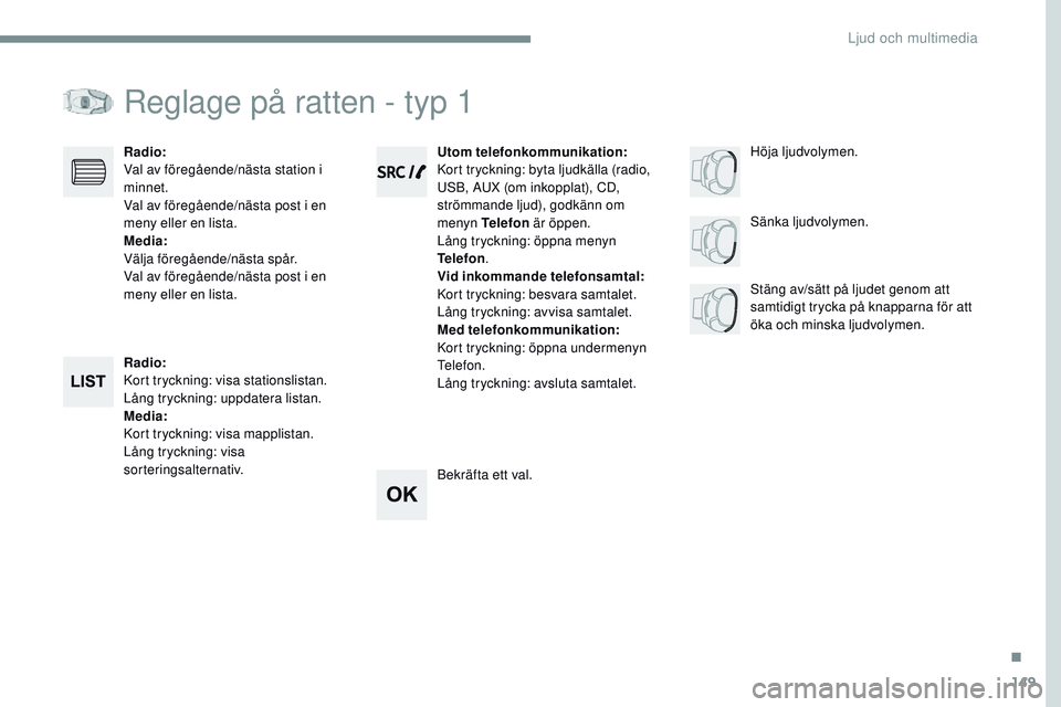 CITROEN JUMPER SPACETOURER 2017 InstruktionsbÖcker (in Swedish) 149
Transversal-Citroen_sv_Chap03_RD6_ed01-2016
Reglage på ratten - typ 1
Radio:
Kort tryckning: visa stationslistan.
Lång tryckning: uppdatera listan.
Media:
Kort tryckning: visa mapplistan.
Lång CITROEN JUMPER SPACETOURER 2017 InstruktionsbÖcker (in Swedish) 149
Transversal-Citroen_sv_Chap03_RD6_ed01-2016
Reglage på ratten - typ 1
Radio:
Kort tryckning: visa stationslistan.
Lång tryckning: uppdatera listan.
Media:
Kort tryckning: visa mapplistan.
Lång