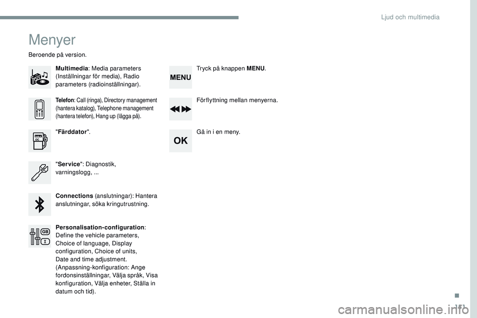 CITROEN JUMPER SPACETOURER 2017 InstruktionsbÖcker (in Swedish) 151
Transversal-Citroen_sv_Chap03_RD6_ed01-2016
Menyer
Multimedia: Media parameters
(Inställningar för media), Radio
parameters (radioinställningar).
Beroende på version.
Förflyttning mellan me CITROEN JUMPER SPACETOURER 2017 InstruktionsbÖcker (in Swedish) 151
Transversal-Citroen_sv_Chap03_RD6_ed01-2016
Menyer
Multimedia: Media parameters
(Inställningar för media), Radio
parameters (radioinställningar).
Beroende på version.
Förflyttning mellan me
