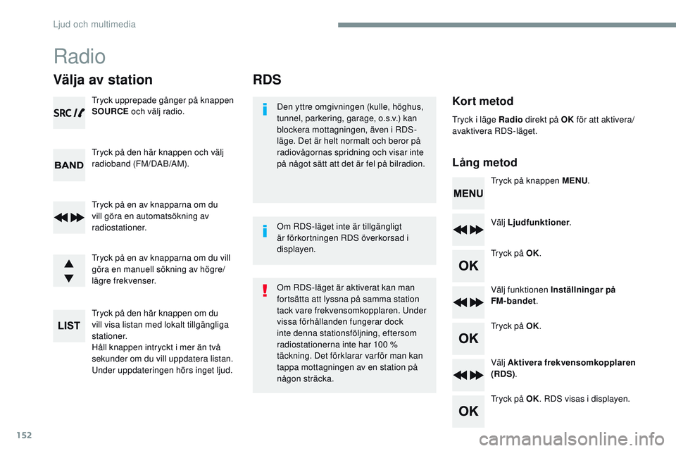 CITROEN JUMPER SPACETOURER 2017 InstruktionsbÖcker (in Swedish) 152
RDS
Kort metod
Lång metodDen yttre omgivningen (kulle, höghus,
tunnel, parkering, garage, o.s.v.) kan
blockera mottagningen, även i RDS-
läge. Det är helt normalt och beror på
radiovågor CITROEN JUMPER SPACETOURER 2017 InstruktionsbÖcker (in Swedish) 152
RDS
Kort metod
Lång metodDen yttre omgivningen (kulle, höghus,
tunnel, parkering, garage, o.s.v.) kan
blockera mottagningen, även i RDS-
läge. Det är helt normalt och beror på
radiovågor