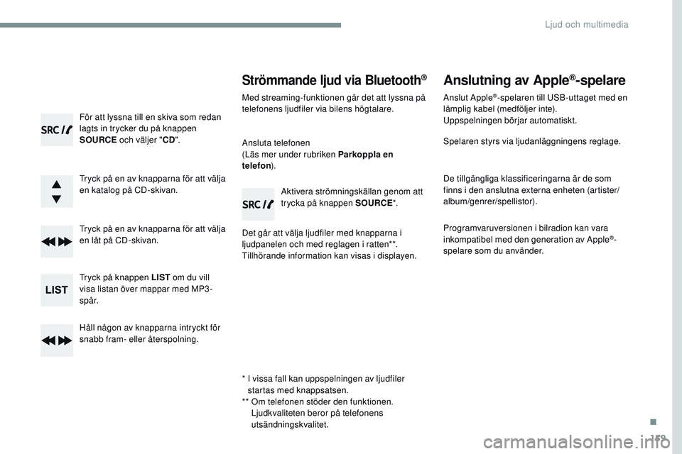 CITROEN JUMPER SPACETOURER 2017 InstruktionsbÖcker (in Swedish) 159
Transversal-Citroen_sv_Chap03_RD6_ed01-2016
För att lyssna till en skiva som redan
lagts in trycker du på knappen
SOURCE och väljer " CD".
Tryck på en av knapparna för att välja
e CITROEN JUMPER SPACETOURER 2017 InstruktionsbÖcker (in Swedish) 159
Transversal-Citroen_sv_Chap03_RD6_ed01-2016
För att lyssna till en skiva som redan
lagts in trycker du på knappen
SOURCE och väljer " CD".
Tryck på en av knapparna för att välja
e