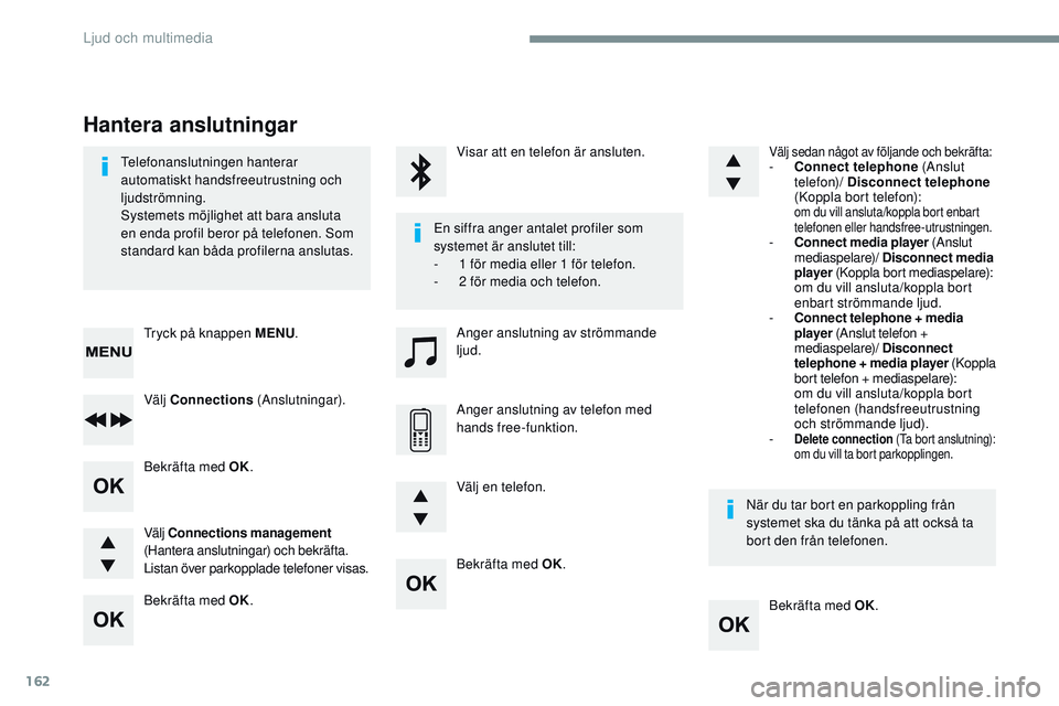 CITROEN JUMPER SPACETOURER 2017 InstruktionsbÖcker (in Swedish) 162
Bekräfta med OK.Bekräfta med OK.
Bekräfta med OK.
Bekräfta med OK.
Telefonanslutningen hanterar
automatiskt handsfreeutrustning och
ljudströmning.
Systemets möjlighet att bara ansluta
en CITROEN JUMPER SPACETOURER 2017 InstruktionsbÖcker (in Swedish) 162
Bekräfta med OK.Bekräfta med OK.
Bekräfta med OK.
Bekräfta med OK.
Telefonanslutningen hanterar
automatiskt handsfreeutrustning och
ljudströmning.
Systemets möjlighet att bara ansluta
en