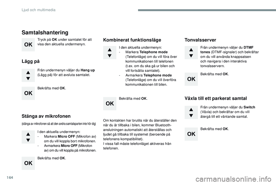 CITROEN JUMPER SPACETOURER 2017 InstruktionsbÖcker (in Swedish) 164
Tryck på OK under samtalet för att
visa den aktuella undermenyn.
Från undermenyn väljer du Hang up
(Lägg på) för att avsluta samtalet.
Samtalshantering
Lägg på
(stänga av mikrofonen s CITROEN JUMPER SPACETOURER 2017 InstruktionsbÖcker (in Swedish) 164
Tryck på OK under samtalet för att
visa den aktuella undermenyn.
Från undermenyn väljer du Hang up
(Lägg på) för att avsluta samtalet.
Samtalshantering
Lägg på
(stänga av mikrofonen s