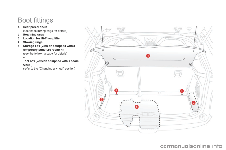 Citroen DS3 RHD 2016 1.G Owners Manual 1. Rear parcel shelf  (
see  the  following  page  for  details)
2.
R
etaining strap
3.
L
ocation for Hi-Fi amplifier
4.
S
towing rings
5.
S
torage box (version equipped with a
tem Citroen DS3 RHD 2016 1.G Owners Manual 1. Rear parcel shelf  (
see  the  following  page  for  details)
2.
R
etaining strap
3.
L
ocation for Hi-Fi amplifier
4.
S
towing rings
5.
S
torage box (version equipped with a
tem