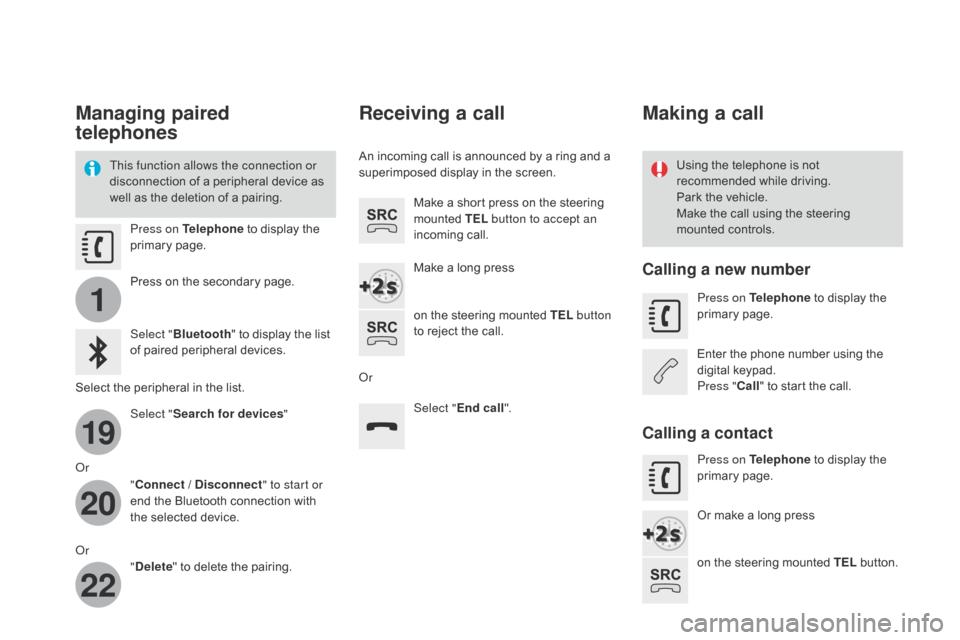 Citroen DS3 RHD 2016 1.G Owners Manual 1
19
20
22
Managing paired 
telephones
This function allows the connection or 
disconnection  of   a   peripheral   device   as  
w

ell   as   the   deletion   of   a   pairing. Using
  