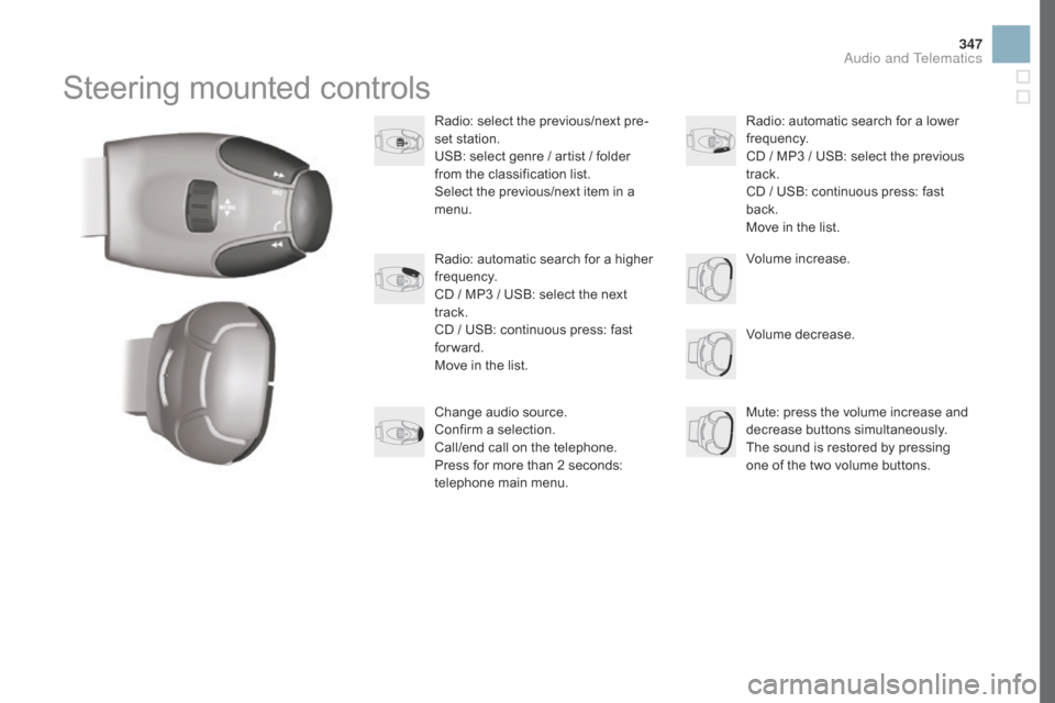 Citroen DS3 RHD 2016 1.G User Guide 347
Steering mounted controls
Radio: select the previous/next pre-
s et   station.
USB:
  select   genre   /   artist   /   folder  
f

rom   the   classification   list.
Select
  th