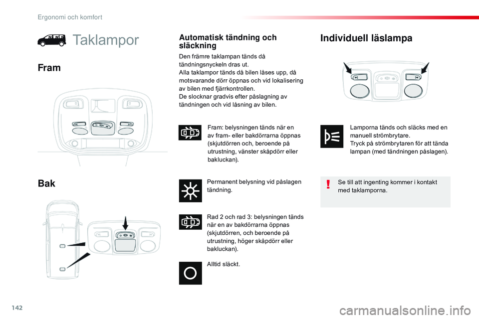 CITROEN JUMPER DISPATCH 2017 InstruktionsbÖcker (in Swedish) 142
Jumpy _sv_Chap03_ergonomie-et-confort_ed01-2016
Individuell läslampa
BakTaklamporAutomatisk tändning och
släckning
Den främre taklampan tänds då
tändningsnyckeln dras ut.
Alla taklampor t CITROEN JUMPER DISPATCH 2017 InstruktionsbÖcker (in Swedish) 142
Jumpy _sv_Chap03_ergonomie-et-confort_ed01-2016
Individuell läslampa
BakTaklamporAutomatisk tändning och
släckning
Den främre taklampan tänds då
tändningsnyckeln dras ut.
Alla taklampor t