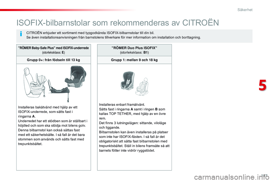 CITROEN JUMPER DISPATCH 2017 InstruktionsbÖcker (in Swedish) 187
Jumpy _sv_Chap05_securite_ed01-2016
ISOFIX-bilbarnstolar som rekommenderas av CITROËN
CITROËN erbjuder ett sortiment med typgodkända ISOFIX-bilbarnstolar till din bil.
Se även installationsanv CITROEN JUMPER DISPATCH 2017 InstruktionsbÖcker (in Swedish) 187
Jumpy _sv_Chap05_securite_ed01-2016
ISOFIX-bilbarnstolar som rekommenderas av CITROËN
CITROËN erbjuder ett sortiment med typgodkända ISOFIX-bilbarnstolar till din bil.
Se även installationsanv