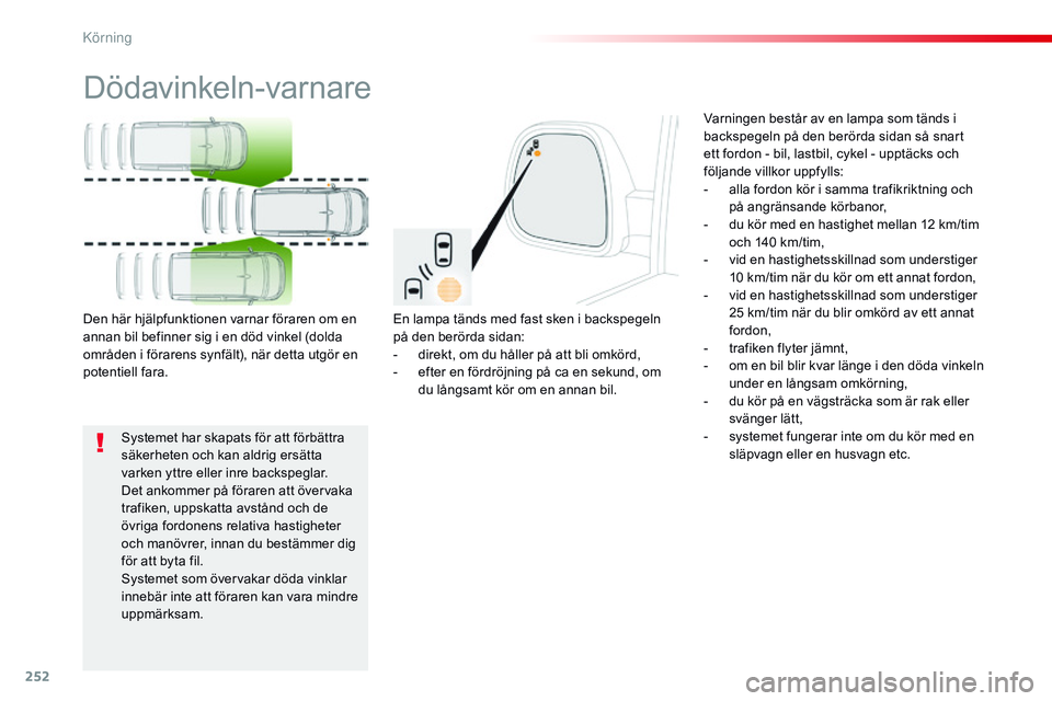 CITROEN JUMPER DISPATCH 2017 InstruktionsbÖcker (in Swedish) 252
Jumpy _sv_Chap06_conduite_ed01-2016
Dödavinkeln-varnare
En lampa tänds med fast sken i backspegeln
på den berörda sidan:
-
d
irekt, om du håller på att bli omkörd,
-
e
fter en fördrà CITROEN JUMPER DISPATCH 2017 InstruktionsbÖcker (in Swedish) 252
Jumpy _sv_Chap06_conduite_ed01-2016
Dödavinkeln-varnare
En lampa tänds med fast sken i backspegeln
på den berörda sidan:
-
d
irekt, om du håller på att bli omkörd,
-
e
fter en fördrÃ