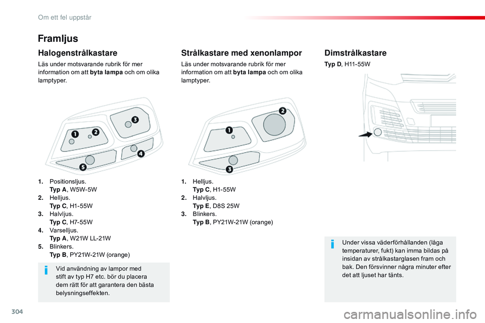 CITROEN JUMPER DISPATCH 2017 InstruktionsbÖcker (in Swedish) 304
Jumpy _sv_Chap08_En-cas-de-panne_ed01-2016
Framljus
Strålkastare med xenonlampor
Läs under motsvarande rubrik för mer
information om att byta lampa och om olika
lamptyper.
Halogenstrålkastar CITROEN JUMPER DISPATCH 2017 InstruktionsbÖcker (in Swedish) 304
Jumpy _sv_Chap08_En-cas-de-panne_ed01-2016
Framljus
Strålkastare med xenonlampor
Läs under motsvarande rubrik för mer
information om att byta lampa och om olika
lamptyper.
Halogenstrålkastar
