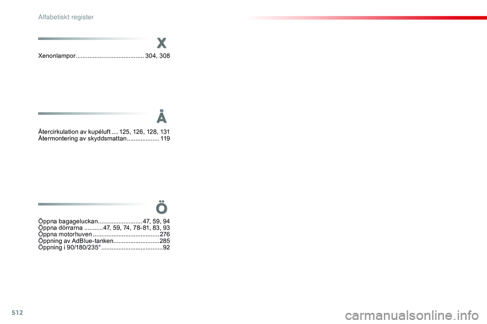 CITROEN JUMPER DISPATCH 2017 InstruktionsbÖcker (in Swedish) 512
Jumpy_sv_Chap11_index-alpha_ed01-2016
X
Ö
Xenonlampor ........................................3 04, 308
Öppna bagageluckan
.......................... 4
7, 59, 94
Öppna dörrarna
...........4 CITROEN JUMPER DISPATCH 2017 InstruktionsbÖcker (in Swedish) 512
Jumpy_sv_Chap11_index-alpha_ed01-2016
X
Ö
Xenonlampor ........................................3 04, 308
Öppna bagageluckan
.......................... 4
7, 59, 94
Öppna dörrarna
...........4