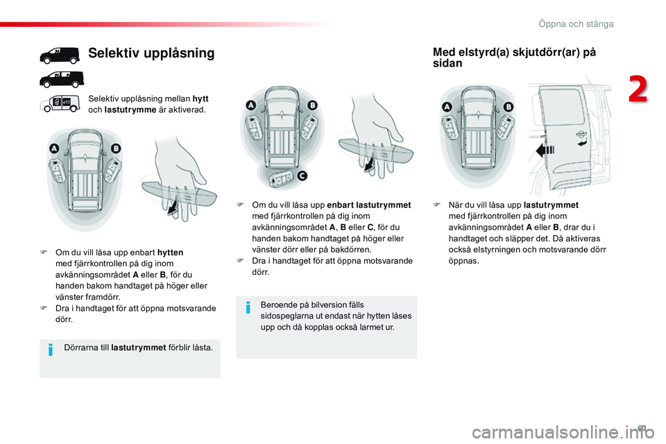 CITROEN JUMPER DISPATCH 2017  InstruktionsbÖcker (in Swedish) 61
Jumpy _sv_Chap02_ouvertures_ed01-2016
Beroende på bilversion fälls 
sidospeglarna ut endast när hytten låses 
upp och då kopplas också larmet ur.
Selektiv upplåsning mellan hytt
 
och lastut