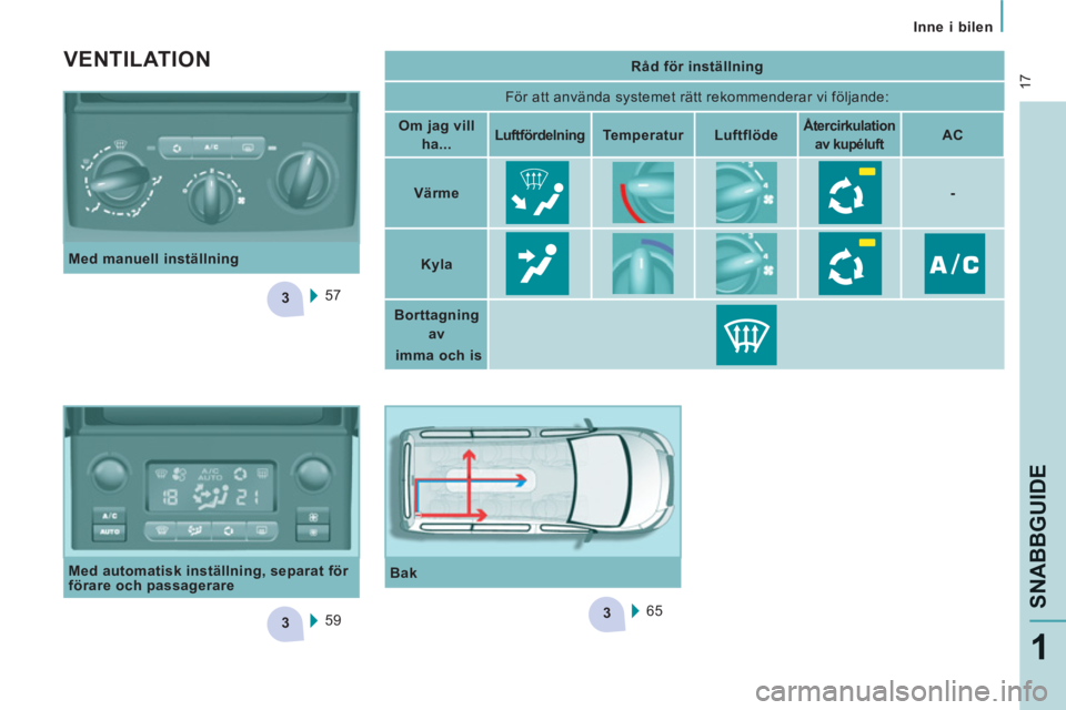 CITROEN JUMPER MULTISPACE 2014  InstruktionsbÖcker (in Swedish) 3
33
 17
   
 
Inne i bilen
SNABBGUIDE
1
 
 
 
Råd för inställning  
 
  För att använda systemet rätt rekommenderar vi följande: 
   
 
Om jag vill 
ha...  
    
 
Luftfördelning 
 
   
 
Tem