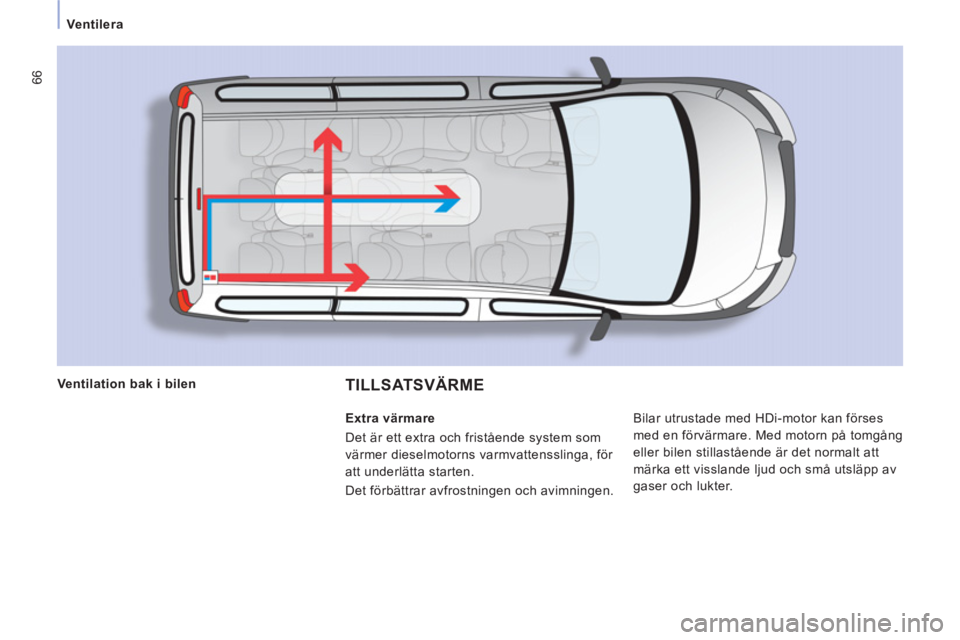 CITROEN JUMPER MULTISPACE 2014 InstruktionsbÖcker (in Swedish) 66
Ventilera
TILLSATSVÄRME
Bilar utrustade med HDi-motor kan förses
med en förvärmare. Med motorn på tomgång
eller bilen stillastående är det normalt att
märka ett visslande ljud CITROEN JUMPER MULTISPACE 2014 InstruktionsbÖcker (in Swedish) 66
Ventilera
TILLSATSVÄRME
Bilar utrustade med HDi-motor kan förses
med en förvärmare. Med motorn på tomgång
eller bilen stillastående är det normalt att
märka ett visslande ljud