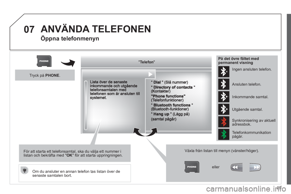 CITROEN JUMPER MULTISPACE 2013 InstruktionsbÖcker (in Swedish) 25
07 ANVÄNDA TELEFONEN
Öppna telefonmenyn
"""""""ee oTelefonTelefonTelefonTelefonTelefonTelefonTelefonTelefonTelefonTelefonTelefonTelefonTelefonTelefonTl fTl fTl fTl ff"""""""
Växla frå CITROEN JUMPER MULTISPACE 2013 InstruktionsbÖcker (in Swedish) 25
07 ANVÄNDA TELEFONEN
Öppna telefonmenyn
"""""""ee oTelefonTelefonTelefonTelefonTelefonTelefonTelefonTelefonTelefonTelefonTelefonTelefonTelefonTelefonTl fTl fTl fTl ff"""""""
Växla frå