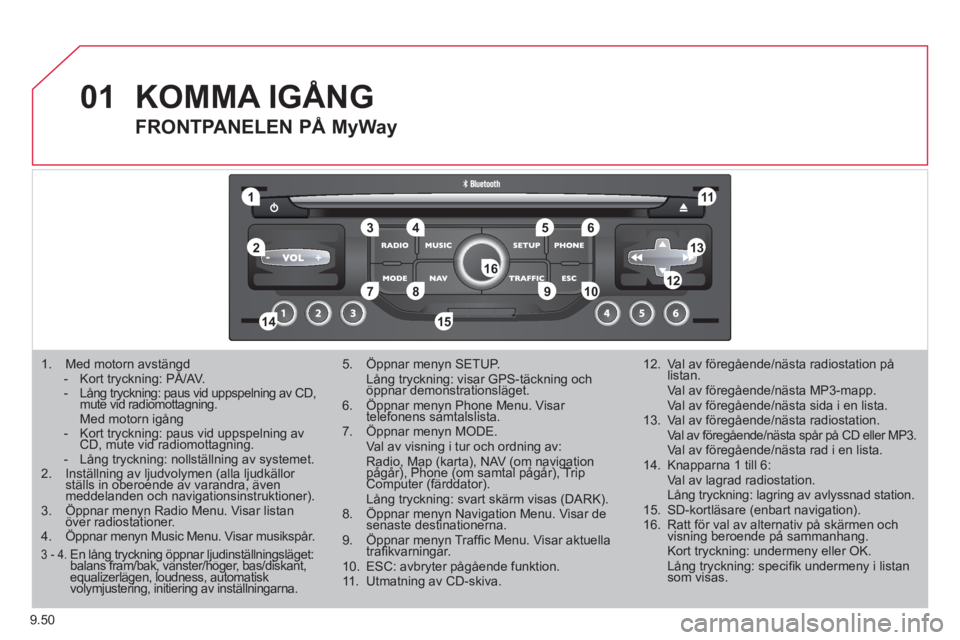 CITROEN JUMPER MULTISPACE 2012 InstruktionsbÖcker (in Swedish) 9.50
01
11
55
101
22
334466
131
111
99
144155
77881212161
1. Med motorn avstängd - Kort tryckning: PÅ/AV.- Lång tryckning: paus vid uppspelning av CD,mute vid radiomottagning. gy gpgy gp
Med CITROEN JUMPER MULTISPACE 2012 InstruktionsbÖcker (in Swedish) 9.50
01
11
55
101
22
334466
131
111
99
144155
77881212161
1. Med motorn avstängd - Kort tryckning: PÅ/AV.- Lång tryckning: paus vid uppspelning av CD,mute vid radiomottagning. gy gpgy gp
Med