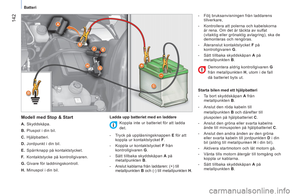 CITROEN NEMO 2014 InstruktionsbÖcker (in Swedish) 142
Batteri
Modell med Stop & Start
A.
Skyddskåpa.
B.
Pluspol i din bil.
C.
Hjälpbatteri.
D.
Jordpunkt i din bil.
E.
Spärrknapp på kontaktstycket.
CITROEN NEMO 2014 InstruktionsbÖcker (in Swedish) 142
Batteri
Modell med Stop & Start
A.
Skyddskåpa.
B.
Pluspol i din bil.
C.
Hjälpbatteri.
D.
Jordpunkt i din bil.
E.
Spärrknapp på kontaktstycket.