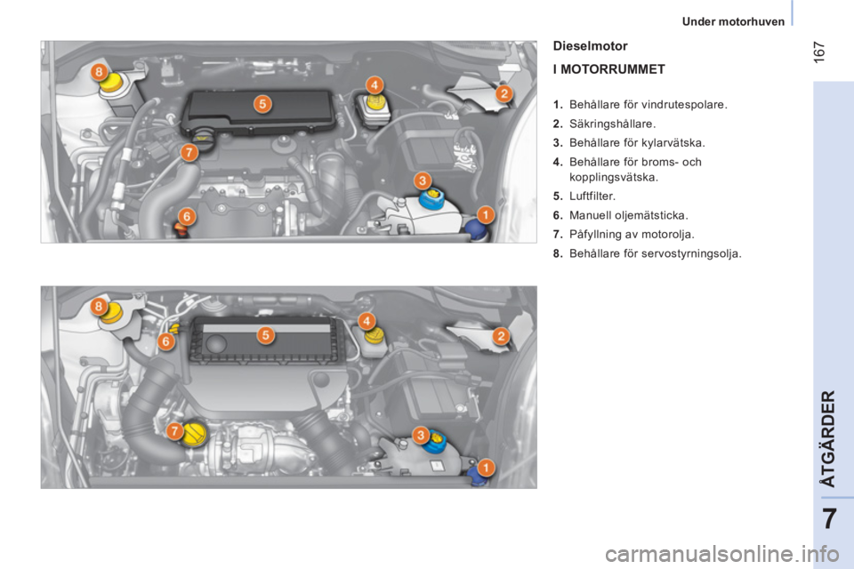 CITROEN NEMO 2014 InstruktionsbÖcker (in Swedish) 167
7
ÅTGÄRDER
Under motorhuven
Dieselmotor
I MOTORRUMMET
1. Behållare för vindrutespolare.
2. Säkringshållare.
3. Behållare för kylarvätska.
CITROEN NEMO 2014 InstruktionsbÖcker (in Swedish) 167
7
ÅTGÄRDER
Under motorhuven
Dieselmotor
I MOTORRUMMET
1. Behållare för vindrutespolare.
2. Säkringshållare.
3. Behållare för kylarvätska.