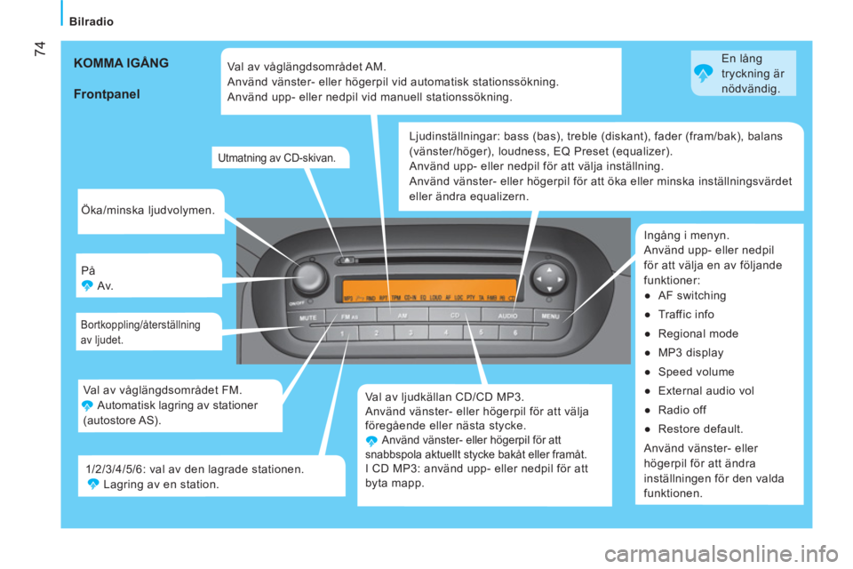 CITROEN NEMO 2014 InstruktionsbÖcker (in Swedish) 74
Bilradio
Öka/minska ljudvolymen.
På
Av.
Bortkoppling/återställning
av ljudet.
Val av ljudkällan CD/CD MP3.
Använd vänster- eller högerpil för att välja
föregående el CITROEN NEMO 2014 InstruktionsbÖcker (in Swedish) 74
Bilradio
Öka/minska ljudvolymen.
På
Av.
Bortkoppling/återställning
av ljudet.
Val av ljudkällan CD/CD MP3.
Använd vänster- eller högerpil för att välja
föregående el