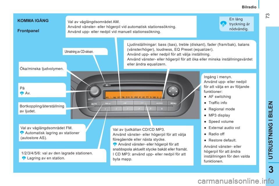 CITROEN NEMO 2013  InstruktionsbÖcker (in Swedish)  73
3
UTRUSTNING I BILEN
 
 
 
Bilradio  
 
 
Öka/minska ljudvolymen. 
  På 
  Av. 
  Bortkoppling/återställning 
av ljudet. 
  Val av ljudkällan CD/CD MP3. 
  Använd vänster- eller högerpil f