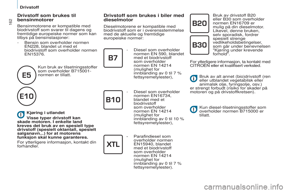 CITROEN BERLINGO MULTISPACE 2017 InstruksjonsbØker (in Norwegian) 162
Berlingo2VP_no_Chap07_Verification_ed02-2016Berlingo2VP_no_Chap07_Verification_ed02-2016
Kjøring i utlandet
Visse typer drivstoff kan
skade motoren. I enkelte land
kreves det bruk av en spesiel CITROEN BERLINGO MULTISPACE 2017 InstruksjonsbØker (in Norwegian) 162
Berlingo2VP_no_Chap07_Verification_ed02-2016Berlingo2VP_no_Chap07_Verification_ed02-2016
Kjøring i utlandet
Visse typer drivstoff kan
skade motoren. I enkelte land
kreves det bruk av en spesiel