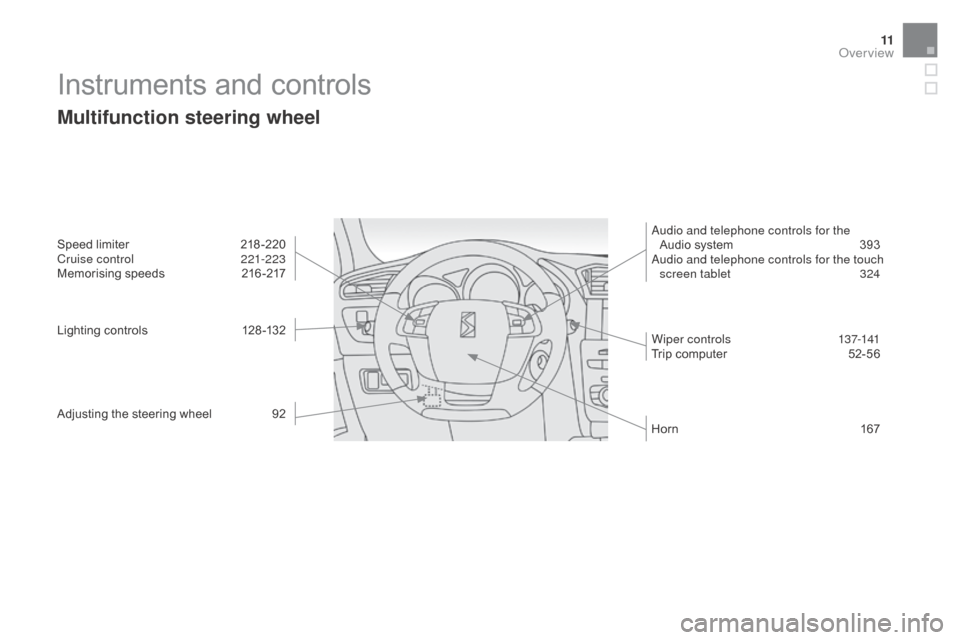 Citroen DS4 2016 1.G User Guide 11
DS4_en_Chap00b_vue-ensemble_ed03-2015
Instruments and controls
Multifunction steering wheel
Speed limiter 218-220
Cruise control  2 21-223
Memorising speeds
 
2
 16 -217
Lighting controls
 
1
 28 -