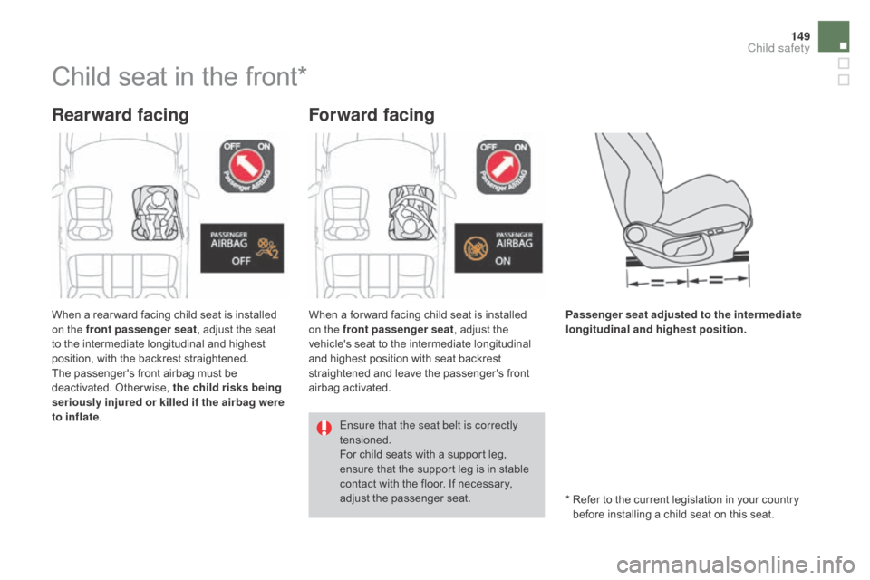 Citroen DS4 2016 1.G Owners Manual 149
DS4_en_Chap06_securite enfants_ed03-2015
Child seat in the front*
Rearward facingForward facing
Passenger seat adjusted to the intermediate 
longitudinal and highest position.
When a rear ward fac