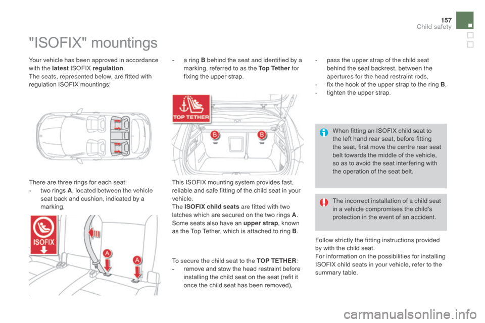 Citroen DS4 2016 1.G Owners Manual 157
DS4_en_Chap06_securite enfants_ed03-2015
Your vehicle has been approved in accordance 
with the latest ISOFIX regulation .
The seats, represented below, are fitted with 
regulation ISOFIX mounting